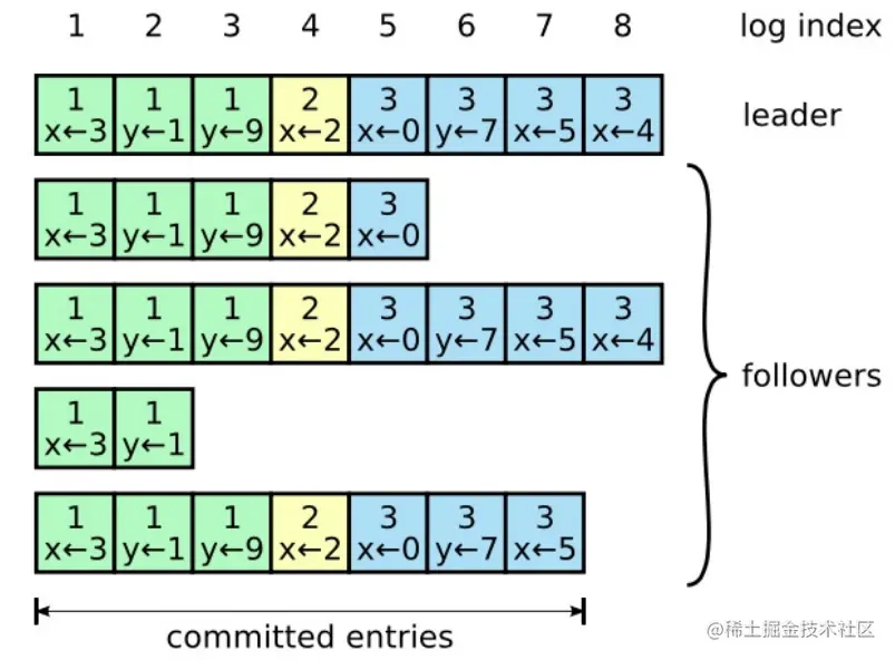image-20211107170917473.png