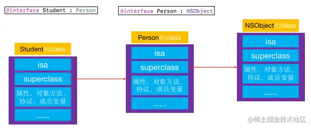 截屏2021-03-15 上午11.54.16.png