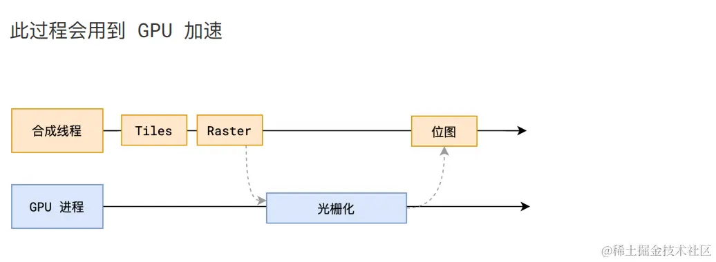 nkjhft95y1u9dzbsuc6xak2sa7t9hr7i.png