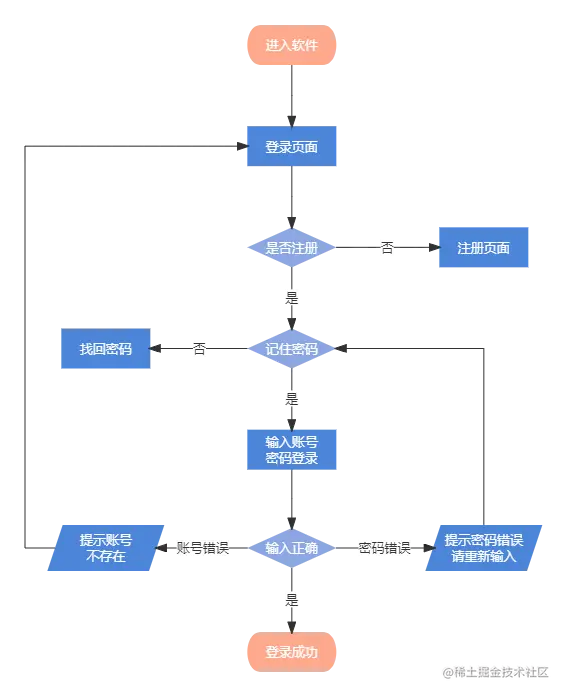 未命名文件 (3).png