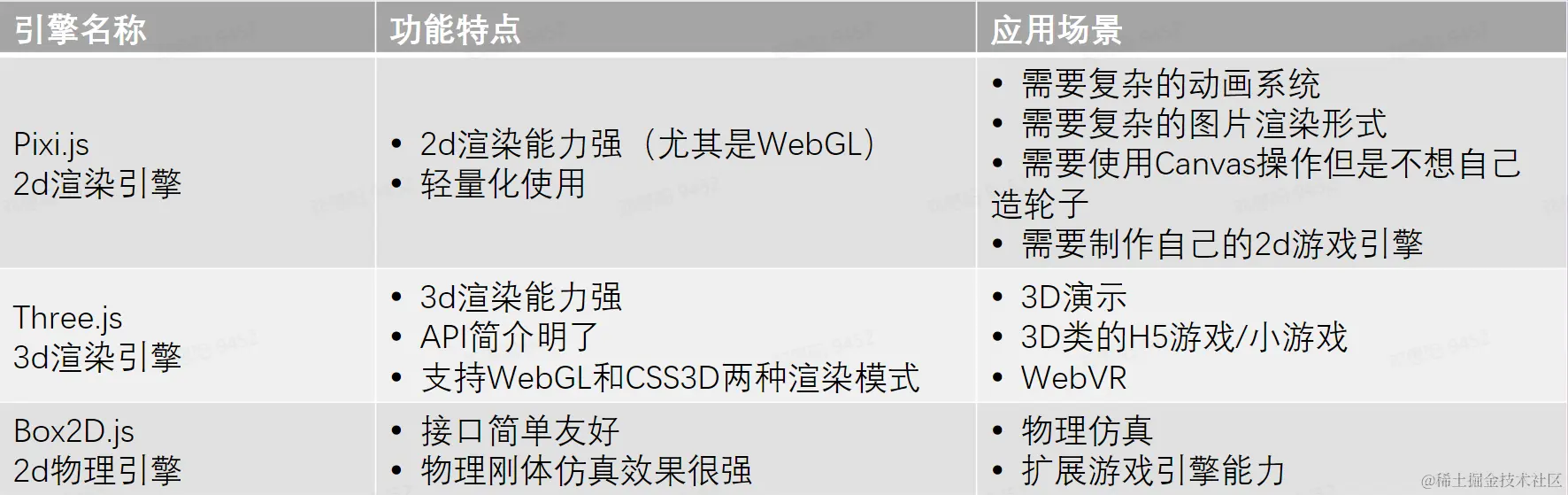 Pasted image 20220817114157.png