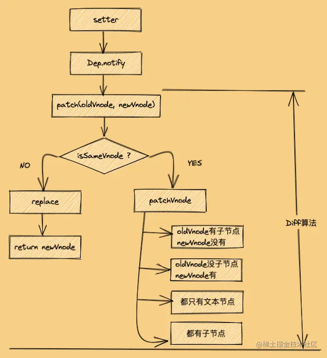 截屏2021-08-08 上午11.49.38.png