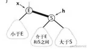 image-20210617112522105.png