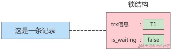 image-20220711192633239.png