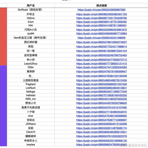 fatdoge于2020-08-24 08:21发布的图片