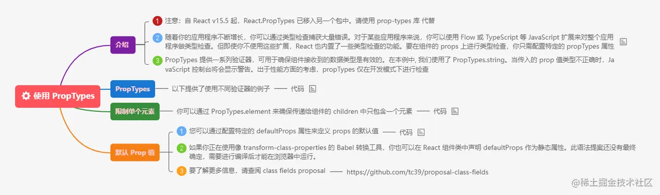 3.20使用 PropTypes 进行类型检查.png