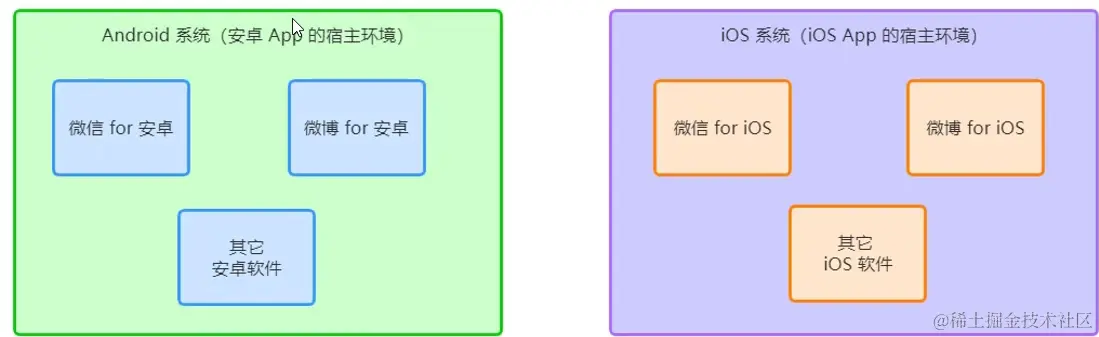 image-20220225163511352.png