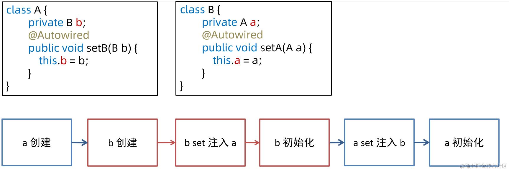 image-20210903085454603