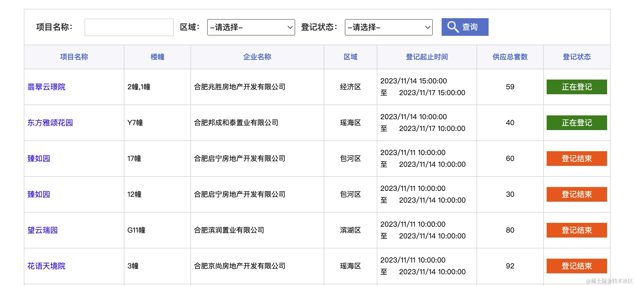 https://p9-juejin.byteimg.com/tos-cn-i-k3u1fbpfcp/1e30d1813d6444feb361c25b697bb991~tplv-k3u1fbpfcp-jj-mark:0:0:0:0:q75.image#?w=2164&h=974&s=511265&e=png&b=ffffff