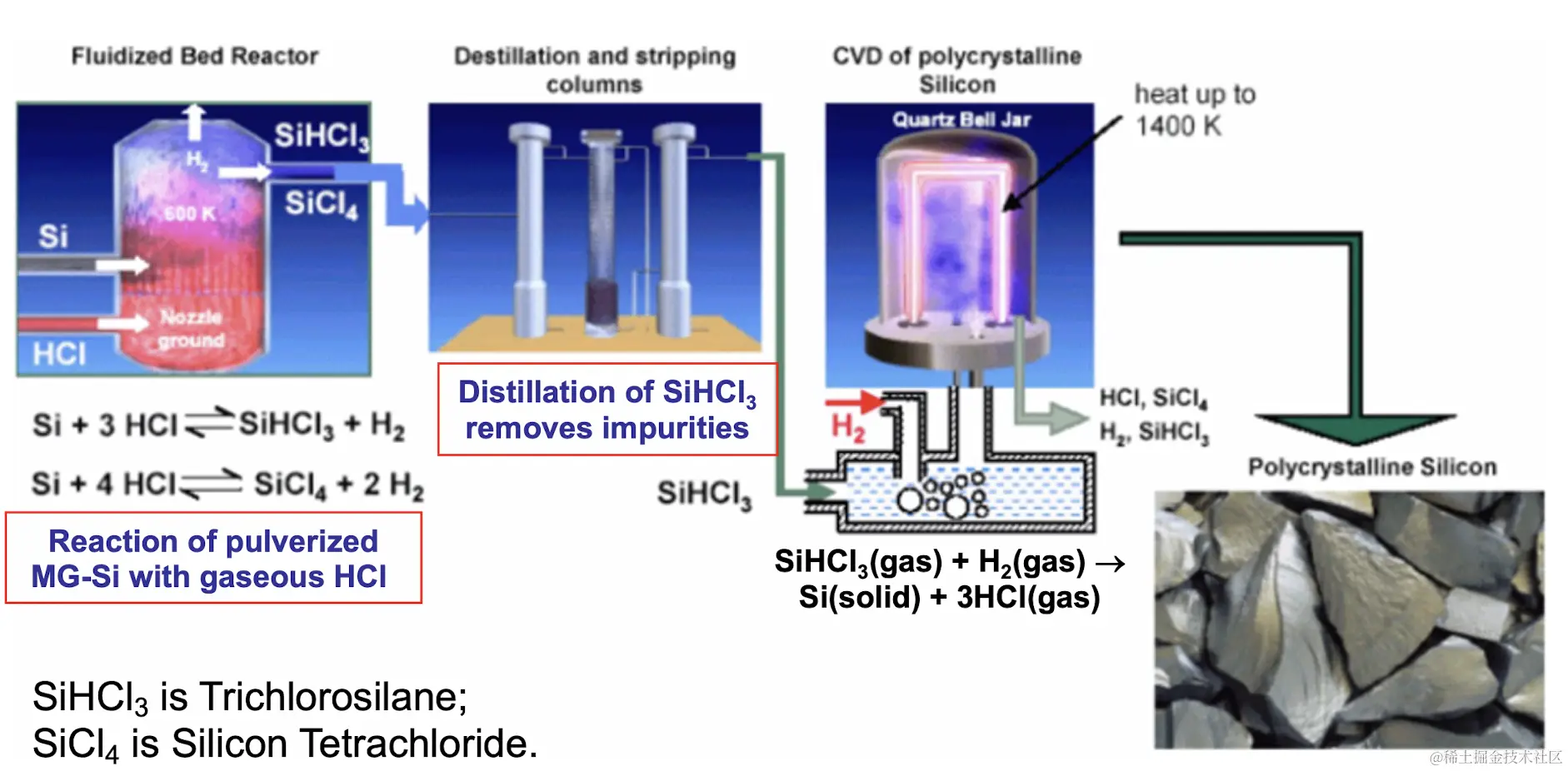 螢幕截圖 2023-05-07 上午10.32.24.png