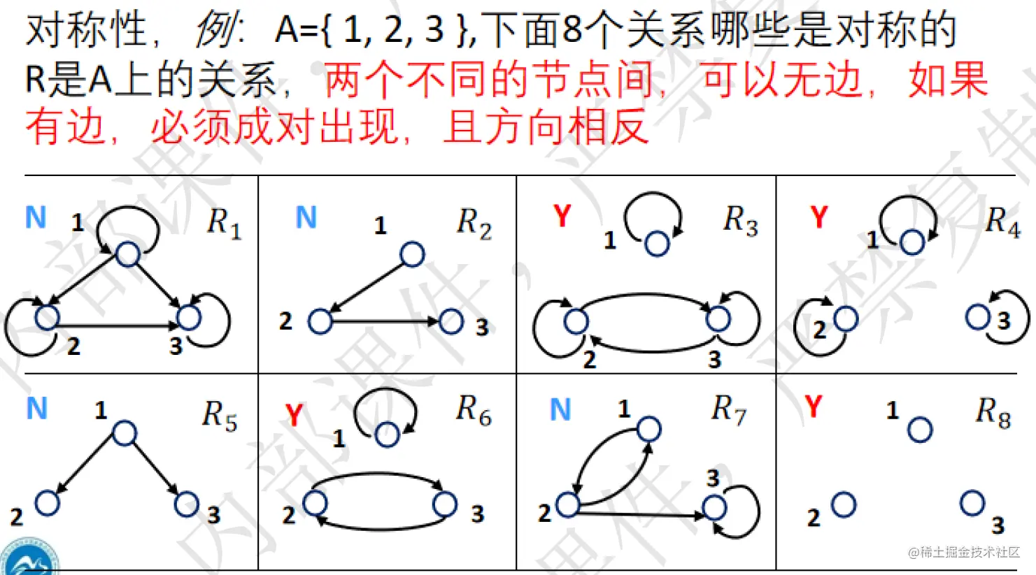 Pasted image 20220907121151.png