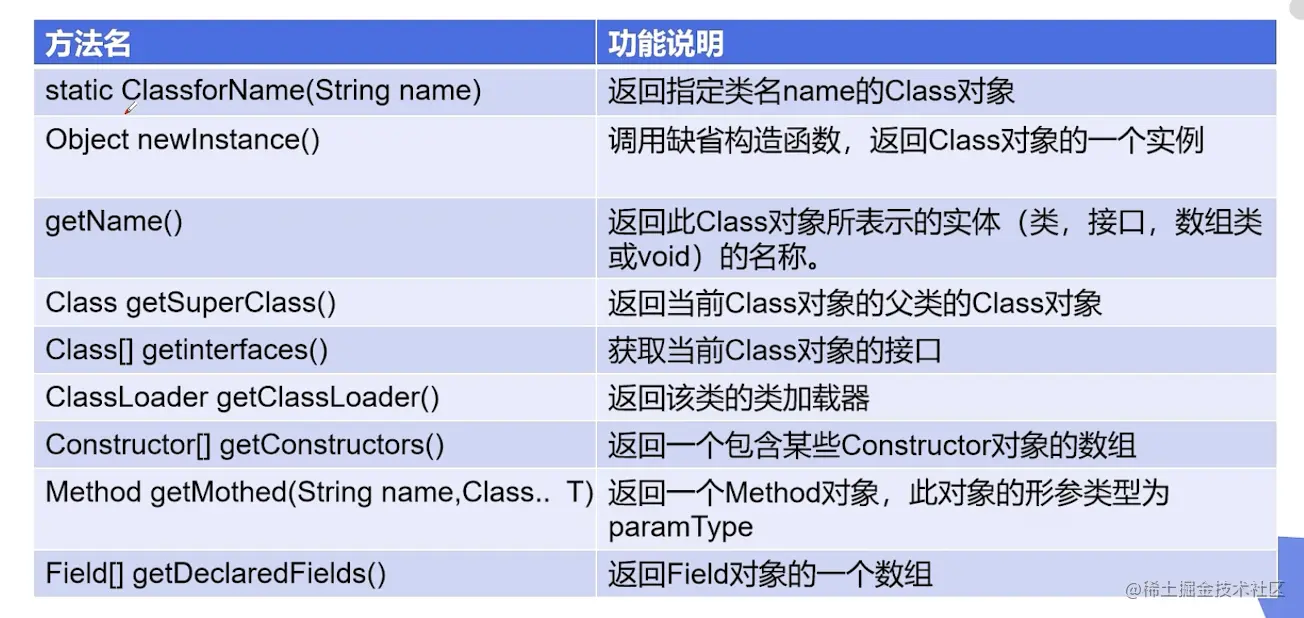 截屏2023-03-23 12.31.42.png