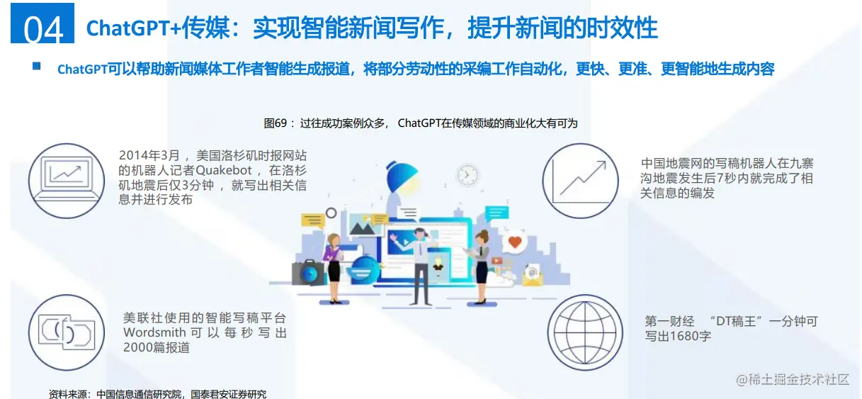 屏幕截图 2023-03-18 140230.png