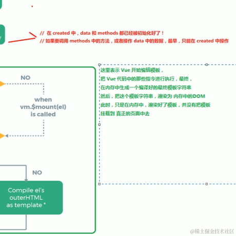 Lycen于2021-12-12 21:51发布的图片