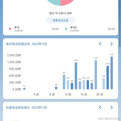 顶碗人救一下啊于2022-11-28 23:46发布的图片