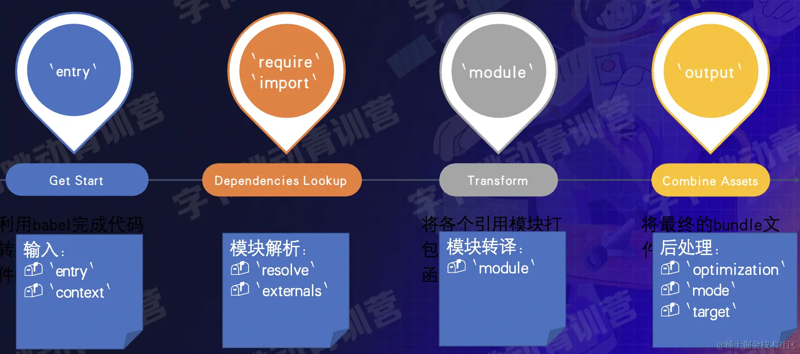 截屏2022-08-10 14.17.17.png