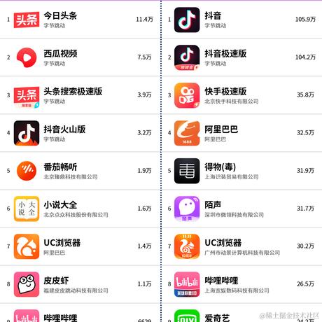 BigBigAds于2023-11-10 11:38发布的图片