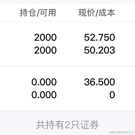 user7230000593451于2022-11-21 14:10发布的图片