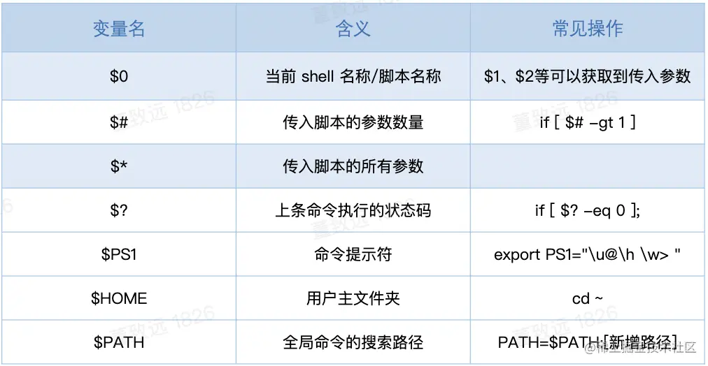 截屏2023-05-12 下午9.43.57.png