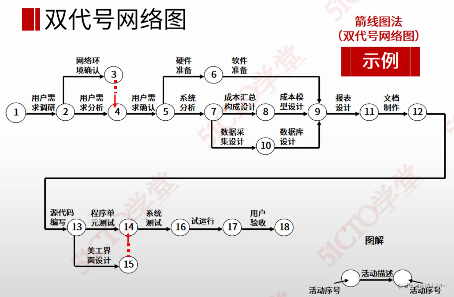 截屏2023-08-29 10.44.27.png