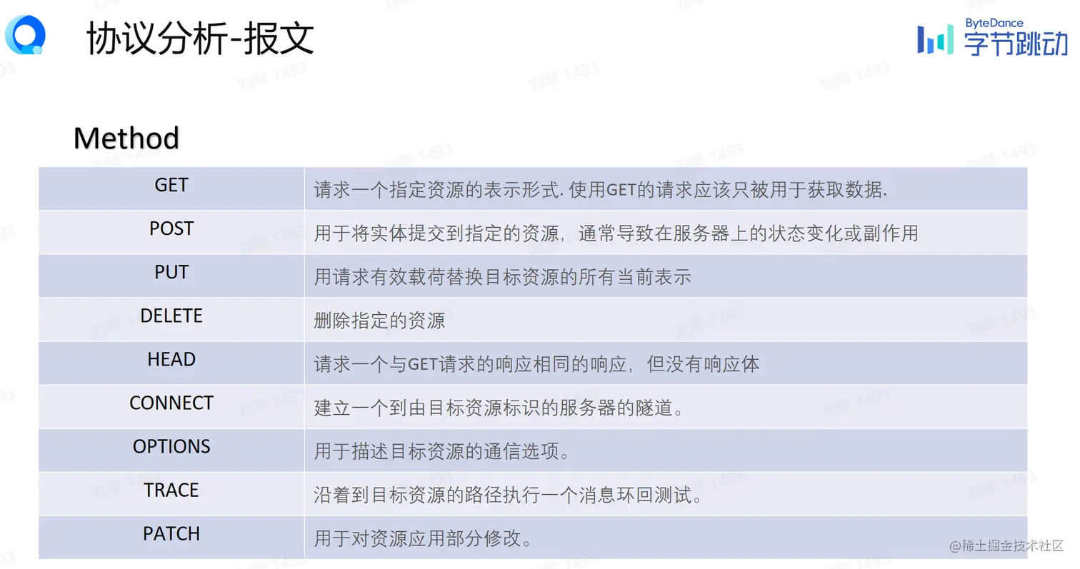 屏幕截图 2023-08-13 152452.png