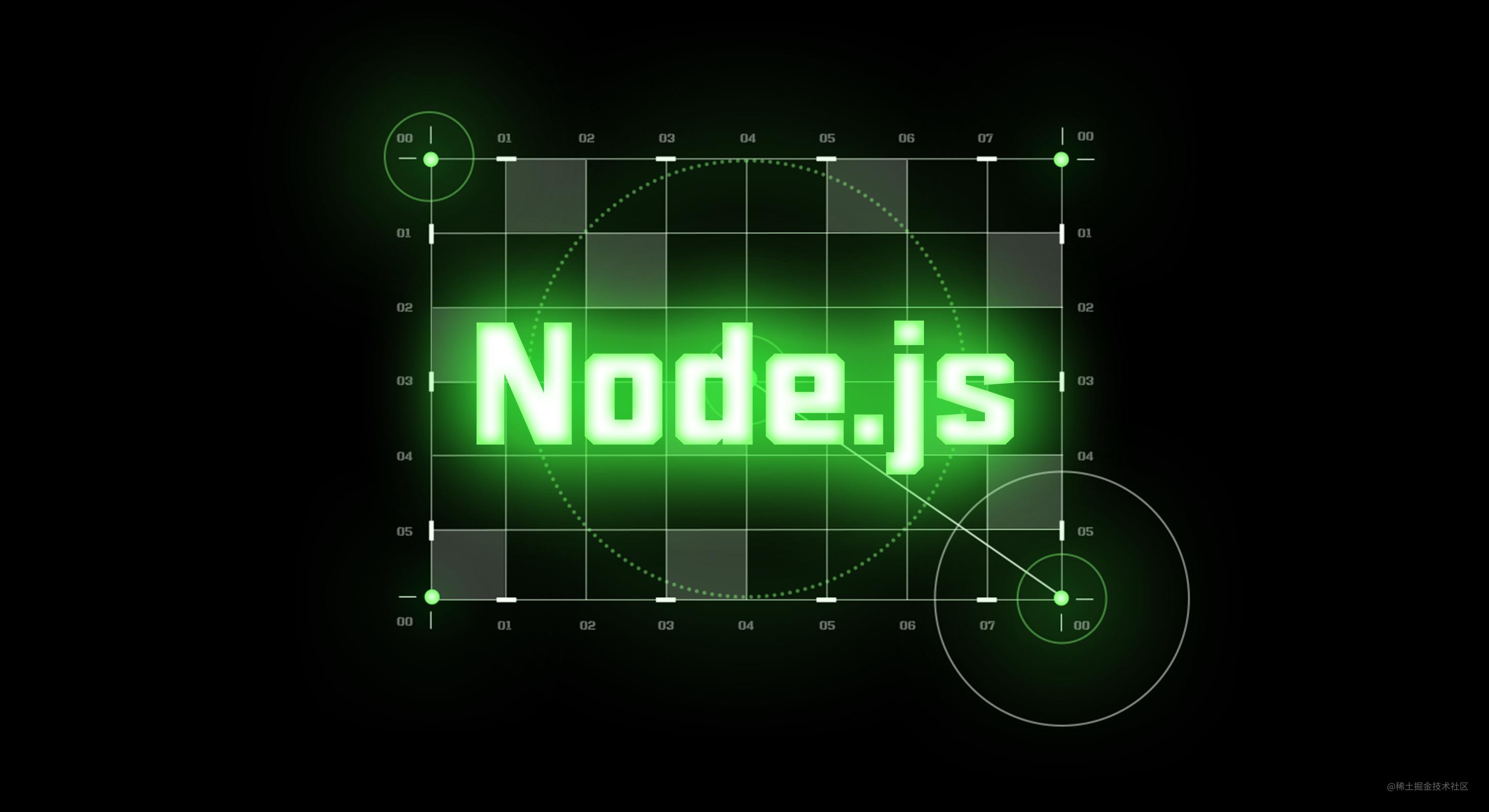 Node 系统学习
