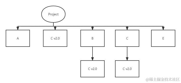 未命名文件 (1).png