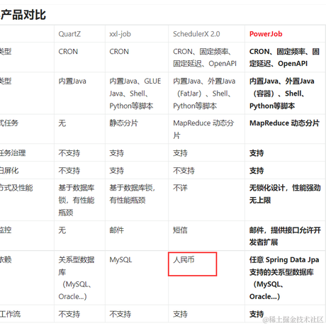 沉默不语于2023-01-11 15:45发布的图片
