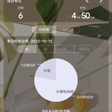 却是无人盼落雪于2022-10-12 23:17发布的图片
