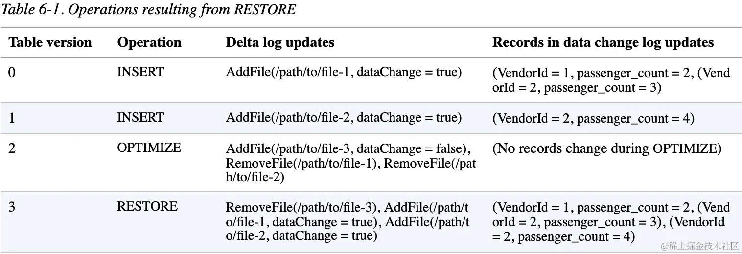 截屏2023-11-10 11.31.26.png