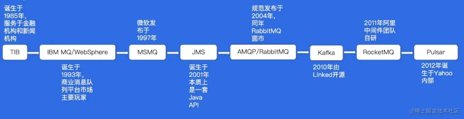 截屏2023-06-04 23.06.41.png