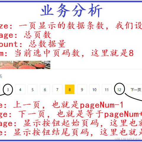 刘小爱于2020-08-01 07:52发布的图片