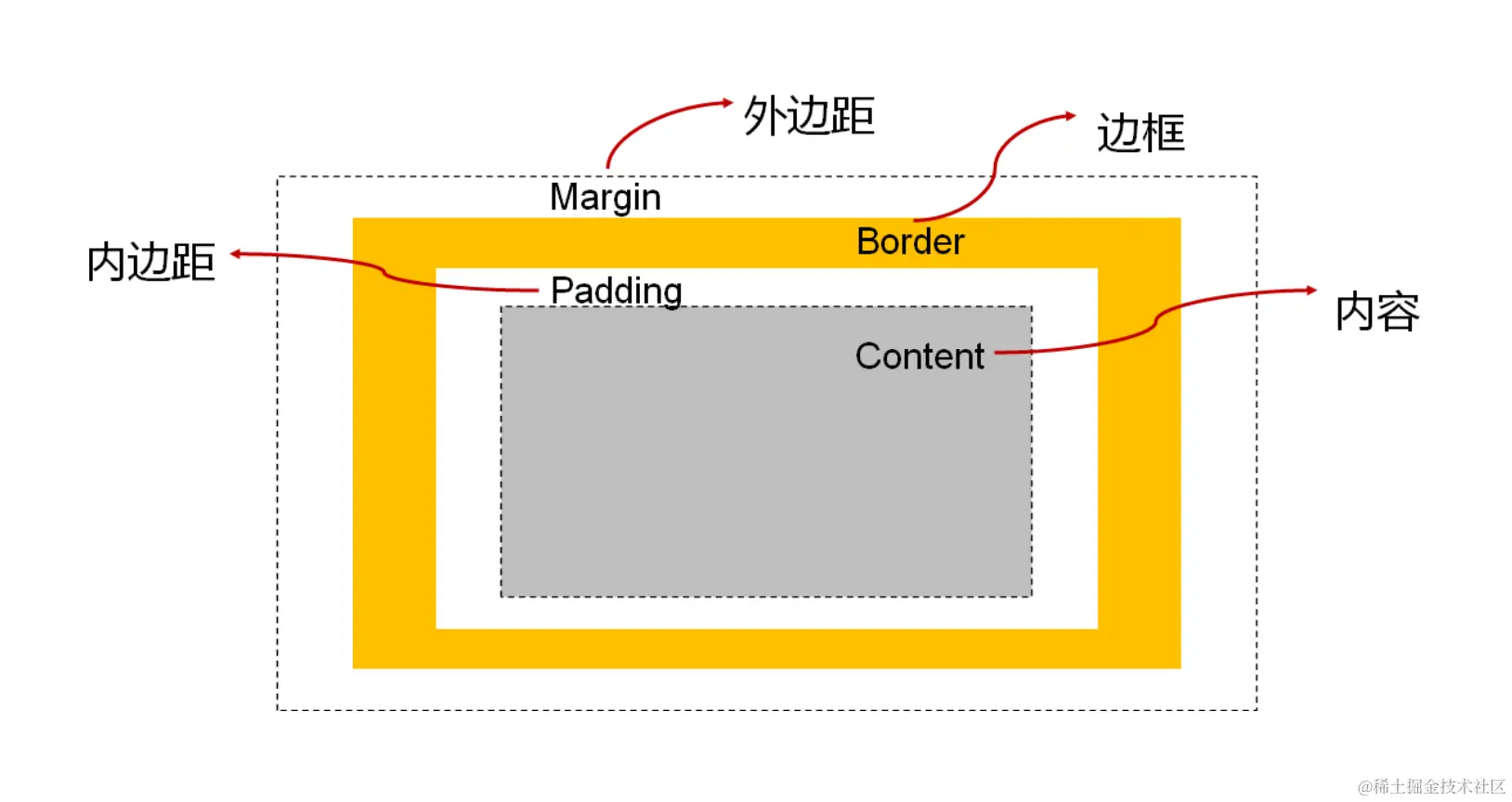 截屏2023-11-20 10.06.42.png