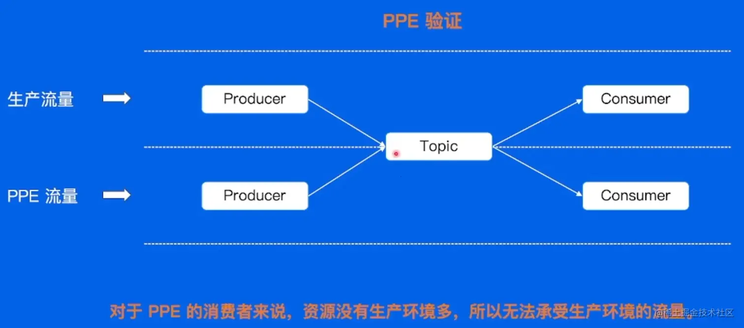 byteDance7-37.png