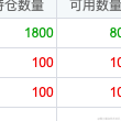 送鱼的老默于2023-04-18 15:43发布的图片