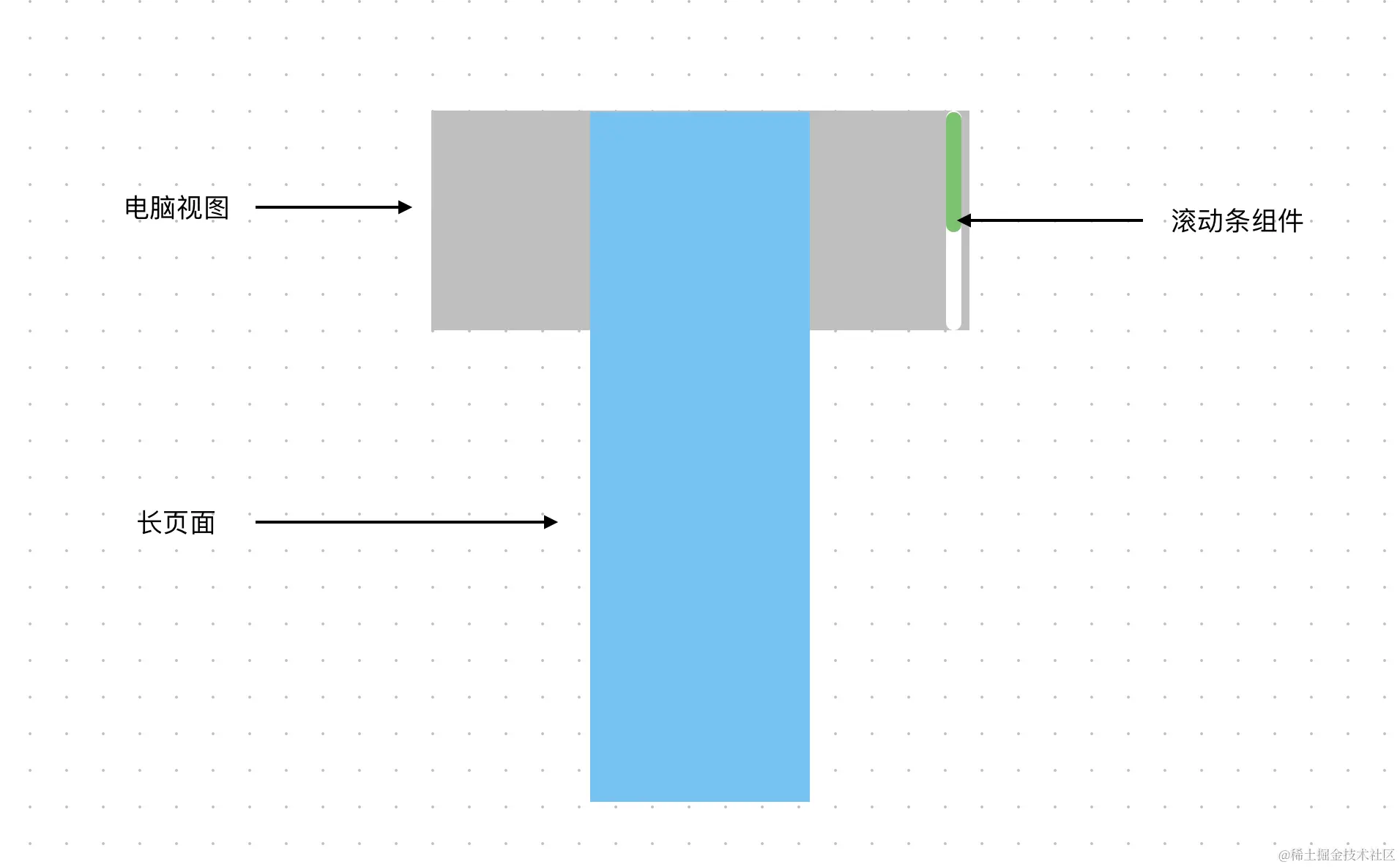 截屏2023-09-03 15.12.26.png