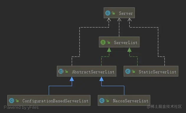 Nacos_ServerList.png