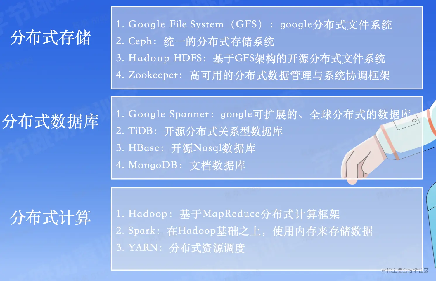 截屏2023-02-13 11.12.38.png