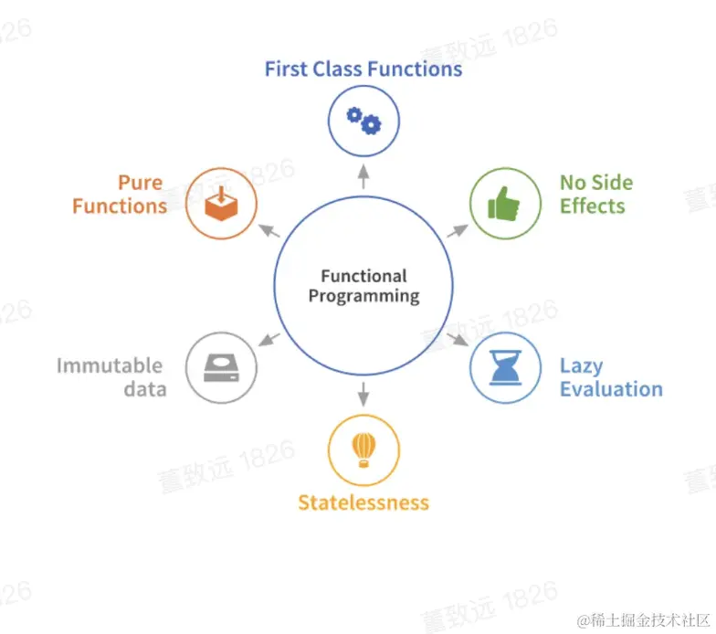 截屏2023-05-13 下午11.01.12.png