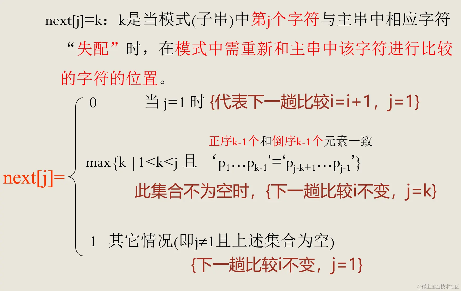 Pasted image 20221010151758.png