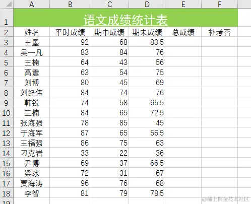 Pasted image 20240419114717.png