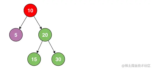 屏幕快照 2021-12-22 下午2.58.11.png