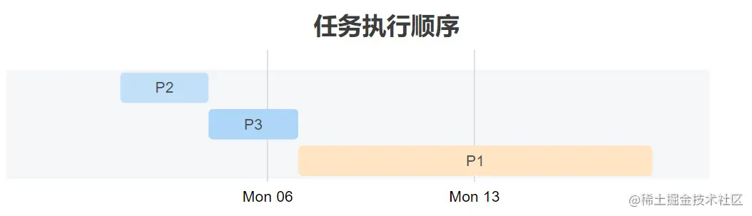 1165691-20190114215044346-675409244.png