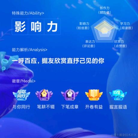 ZJPRENO于2024-01-30 08:34发布的图片