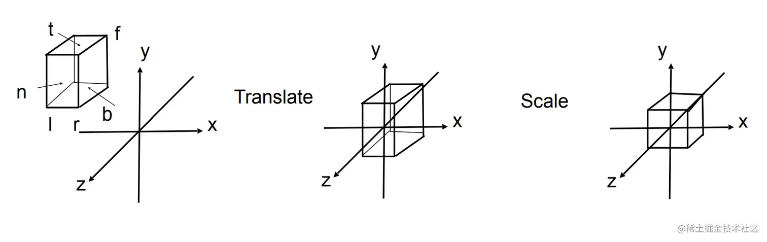 QQ截图20210809152553.png