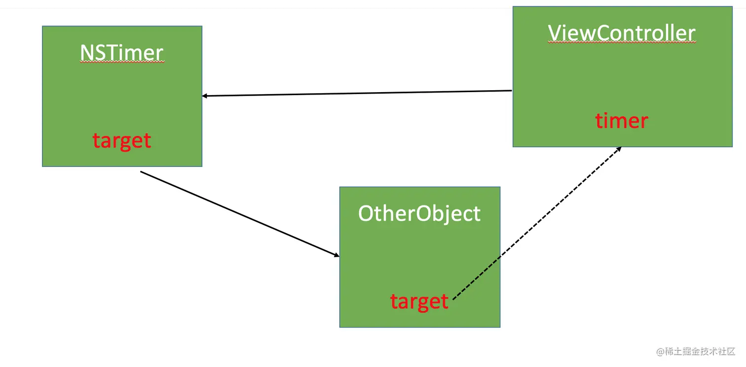 截屏2021-04-12 下午3.12.00.png