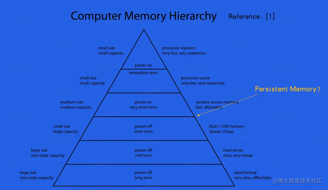截屏2023-02-10 17.36.42.png