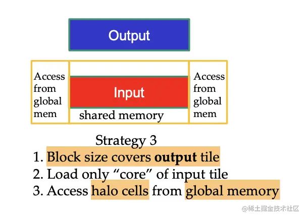 Screen Shot 2022-05-31 at 9.54.54 PM.png