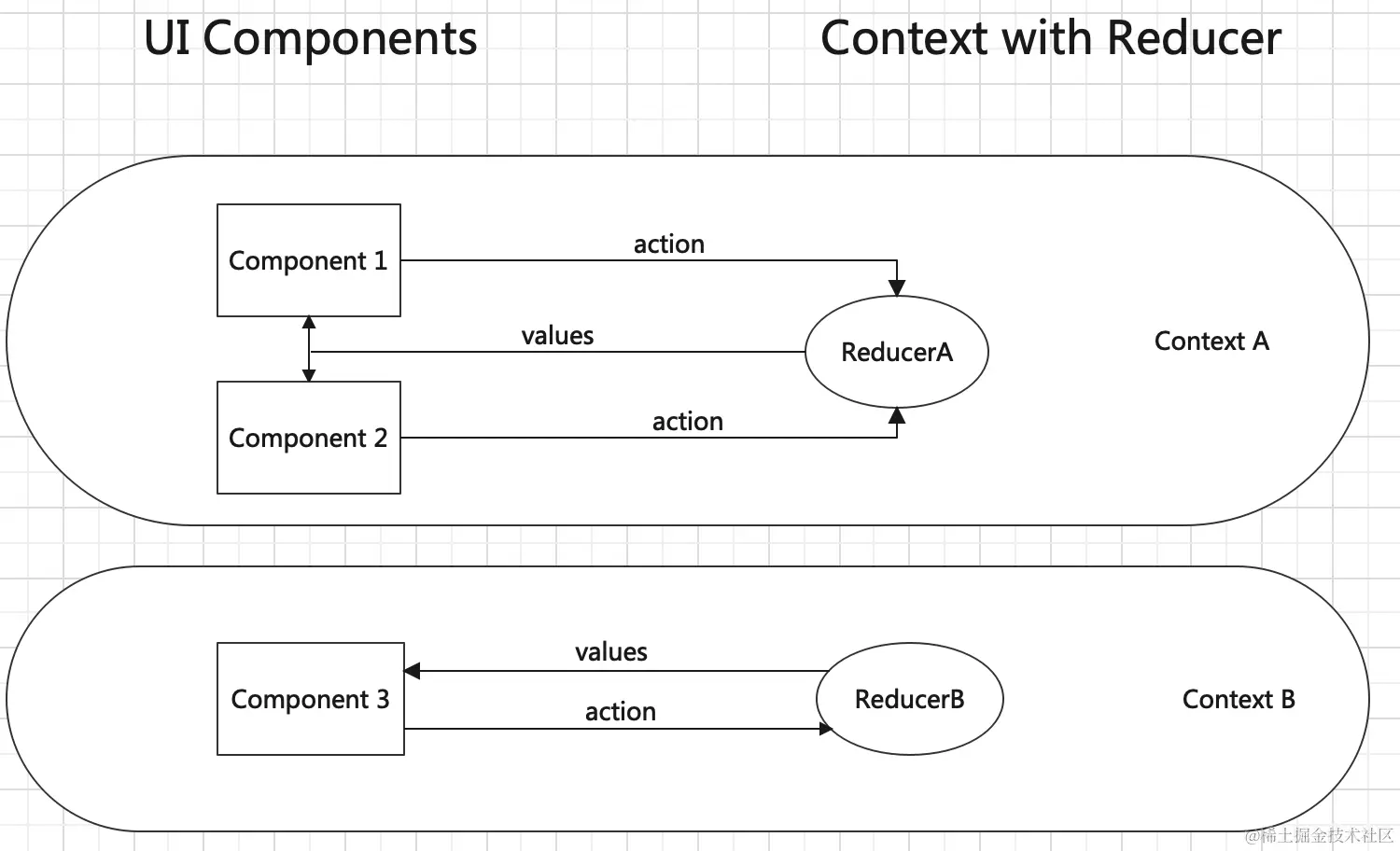 截屏2022-08-09 下午2.28.11.png