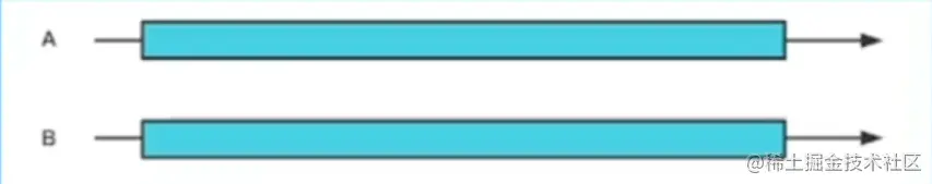 Pasted image 20230116195733.png